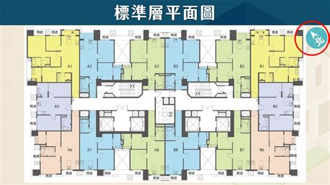 最好的房子座向|【新手買房的八堂課】第四堂 格局圖/平面圖怎麼看？ 